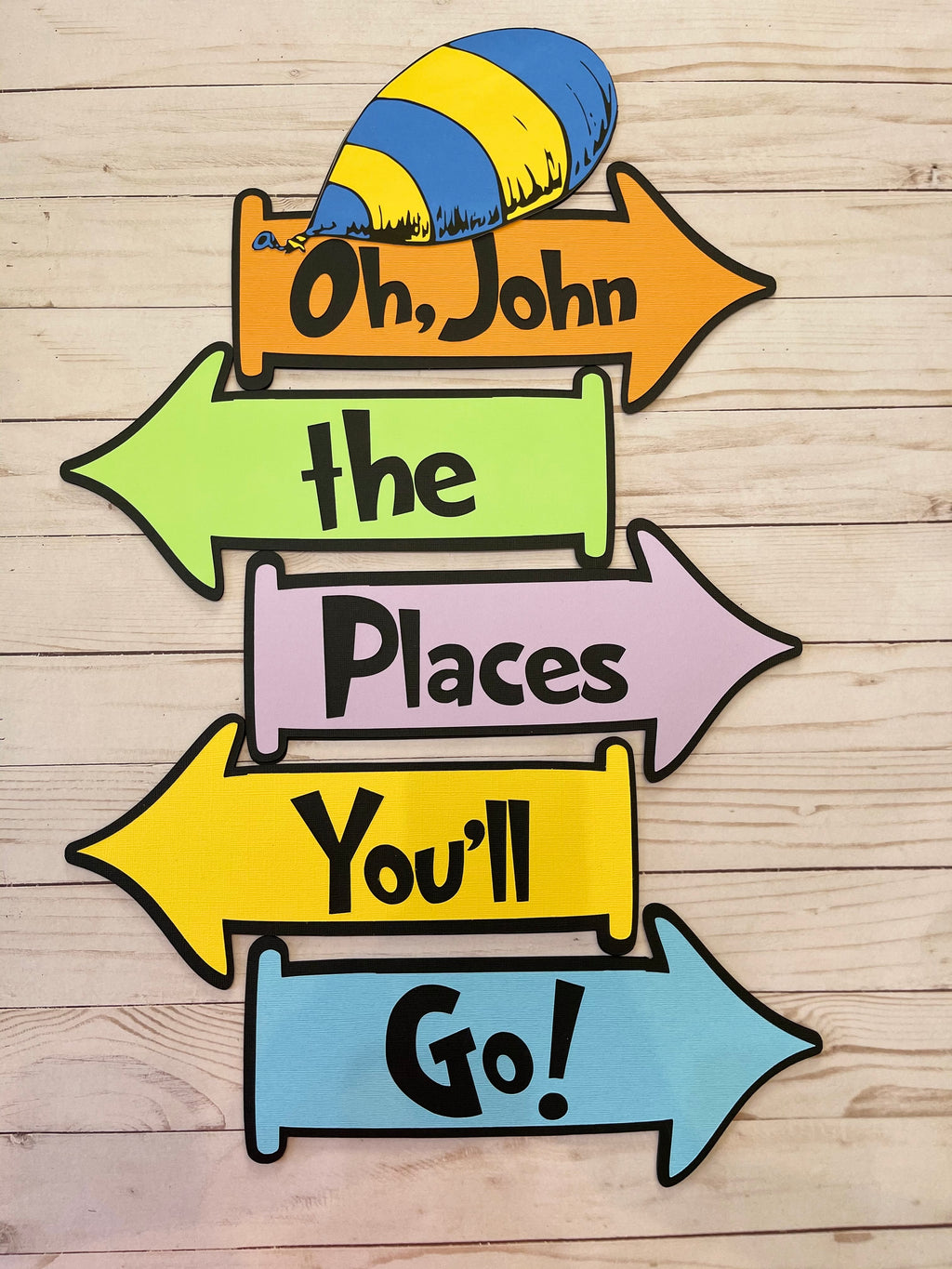 Oh The Places Quote Signs