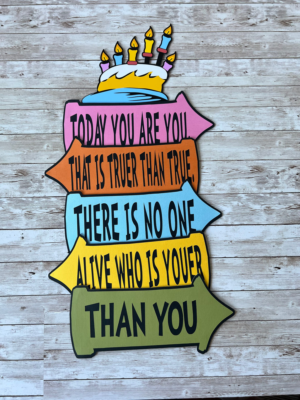 HAPPY BIRTHDAY TO YOU SIGNS