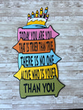 HAPPY BIRTHDAY TO YOU SIGNS